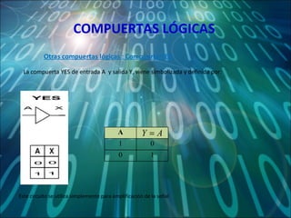 [Maths] 6.3.2 compuertas logicas | PPS