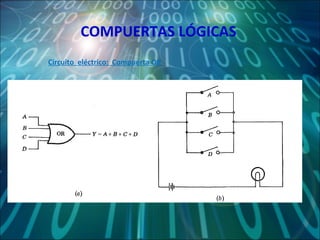[Maths] 6.3.2 compuertas logicas | PPS