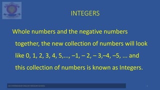 INTEGERS
Whole numbers and the negative numbers
together, the new collection of numbers will look
like 0, 1, 2, 3, 4, 5,.....