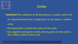 Maths9Circles.pptx