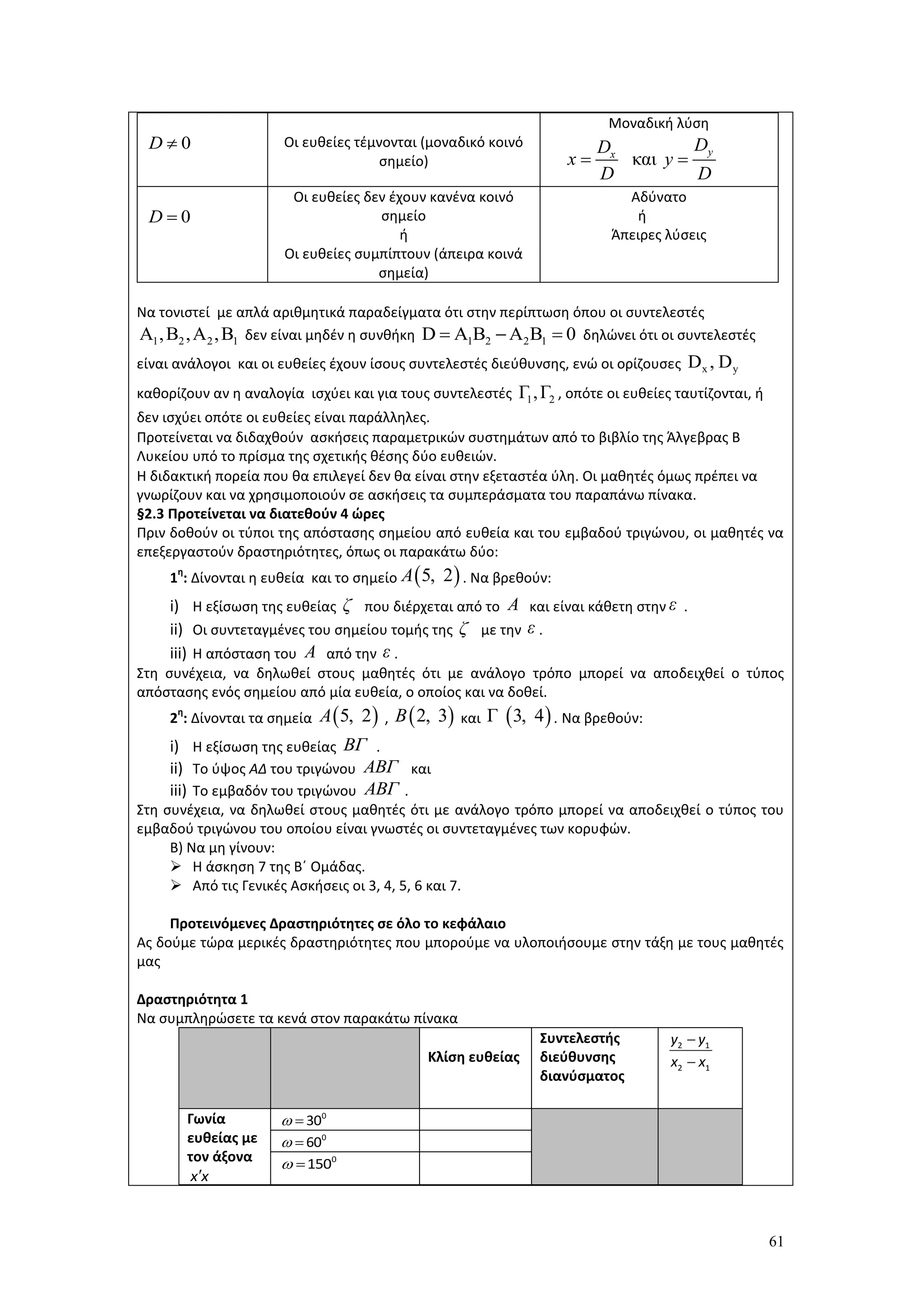 61
Οι ευθείες τέμνονται (μοναδικό κοινό
σημείο)
Μοναδική λύση
Οι ευθείες δεν έχουν κανένα κοινό
σημείο
ή
Οι ευθείες συμπίπτουν (άπειρα κοινά
σημεία)
Αδύνατο
ή
Άπειρες λύσεις
 Να τονιστεί με απλά αριθμητικά παραδείγματα ότι στην περίπτωση όπου οι συντελεστές
δεν είναι μηδέν η συνθήκη δηλώνει ότι οι συντελεστές
είναι ανάλογοι και οι ευθείες έχουν ίσους συντελεστές διεύθυνσης, ενώ οι ορίζουσες
καθορίζουν αν η αναλογία ισχύει και για τους συντελεστές , οπότε οι ευθείες ταυτίζονται, ή
δεν ισχύει οπότε οι ευθείες είναι παράλληλες.
 Προτείνεται να διδαχθούν ασκήσεις παραμετρικών συστημάτων από το βιβλίο της Άλγεβρας Β
Λυκείου υπό το πρίσμα της σχετικής θέσης δύο ευθειών.
 Η διδακτική πορεία που θα επιλεγεί δεν θα είναι στην εξεταστέα ύλη. Οι μαθητές όμως πρέπει να
γνωρίζουν και να χρησιμοποιούν σε ασκήσεις τα συμπεράσματα του παραπάνω πίνακα.
§2.3 Προτείνεται να διατεθούν 4 ώρες
Πριν δοθούν οι τύποι της απόστασης σημείου από ευθεία και του εμβαδού τριγώνου, οι μαθητές να
επεξεργαστούν δραστηριότητες, όπως οι παρακάτω δύο:
1
η
: Δίνονται η ευθεία και το σημείο . Να βρεθούν:
i) Η εξίσωση της ευθείας που διέρχεται από το και είναι κάθετη στην .
ii) Οι συντεταγμένες του σημείου τομής της με την .
iii) Η απόσταση του από την .
Στη συνέχεια, να δηλωθεί στους μαθητές ότι με ανάλογο τρόπο μπορεί να αποδειχθεί ο τύπος
απόστασης ενός σημείου από μία ευθεία, ο οποίος και να δοθεί.
2
η
: Δίνονται τα σημεία , και . Να βρεθούν:
i) Η εξίσωση της ευθείας .
ii) Το ύψος ΑΔ του τριγώνου και
iii) Το εμβαδόν του τριγώνου .
Στη συνέχεια, να δηλωθεί στους μαθητές ότι με ανάλογο τρόπο μπορεί να αποδειχθεί ο τύπος του
εμβαδού τριγώνου του οποίου είναι γνωστές οι συντεταγμένες των κορυφών.
Β) Να μη γίνουν:
 Η άσκηση 7 της Β΄ Ομάδας.
 Από τις Γενικές Ασκήσεις οι 3, 4, 5, 6 και 7.
Προτεινόμενες Δραστηριότητες σε όλο το κεφάλαιο
Ας δούμε τώρα μερικές δραστηριότητες που μπορούμε να υλοποιήσουμε στην τάξη με τους μαθητές
μας
Δραστηριότητα 1
Να συμπληρώσετε τα κενά στον παρακάτω πίνακα
Κλίση ευθείας
Συντελεστής
διεύθυνσης
διανύσματος
Γωνία
ευθείας με
τον άξονα
0D 
και
yx
DD
x y
D D
 
0D 
1 2 2 1Α ,Β ,Α ,Β 1 2 2 1D Α Β Α Β 0  
x yD , D
1 2Γ ,Γ
 5, 2A
ζ A ε
ζ ε
A ε
 5, 2A  2, 3B  Γ 3, 4
ΒΓ
ΑΒΓ
ΑΒΓ
2 1
2 1
y y
x x


x x
0
30 
0
60 
0
150 
 