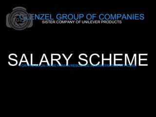 SALARY SCHEMEFOR THE SOON-TO-BE HUMAN RESOURCE ADMINISTRATIVE OFFICERS
GLENZEL GROUP OF COMPANIESSISTER COMPANY OF UNILEVER PRODUCTS
 
