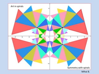 Mihai B.
Symmetry with spirals
Art in spirals
 