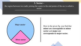 3. Sector -
the region between two radii, joining the centre to the end points of the arc is called a
sector
Here in the given fig. you find that
minor arc corresponds to minor
sector and major arc
corresponds to major sector.
 