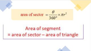 Maths Art Integrated Activity 2022-23.pptx