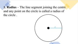 1. Radius – The line segment joining the centre
and any point on the circle is called a radius of
the circle .
 