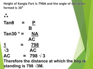 Math's Art Integration Project PPT.pptx