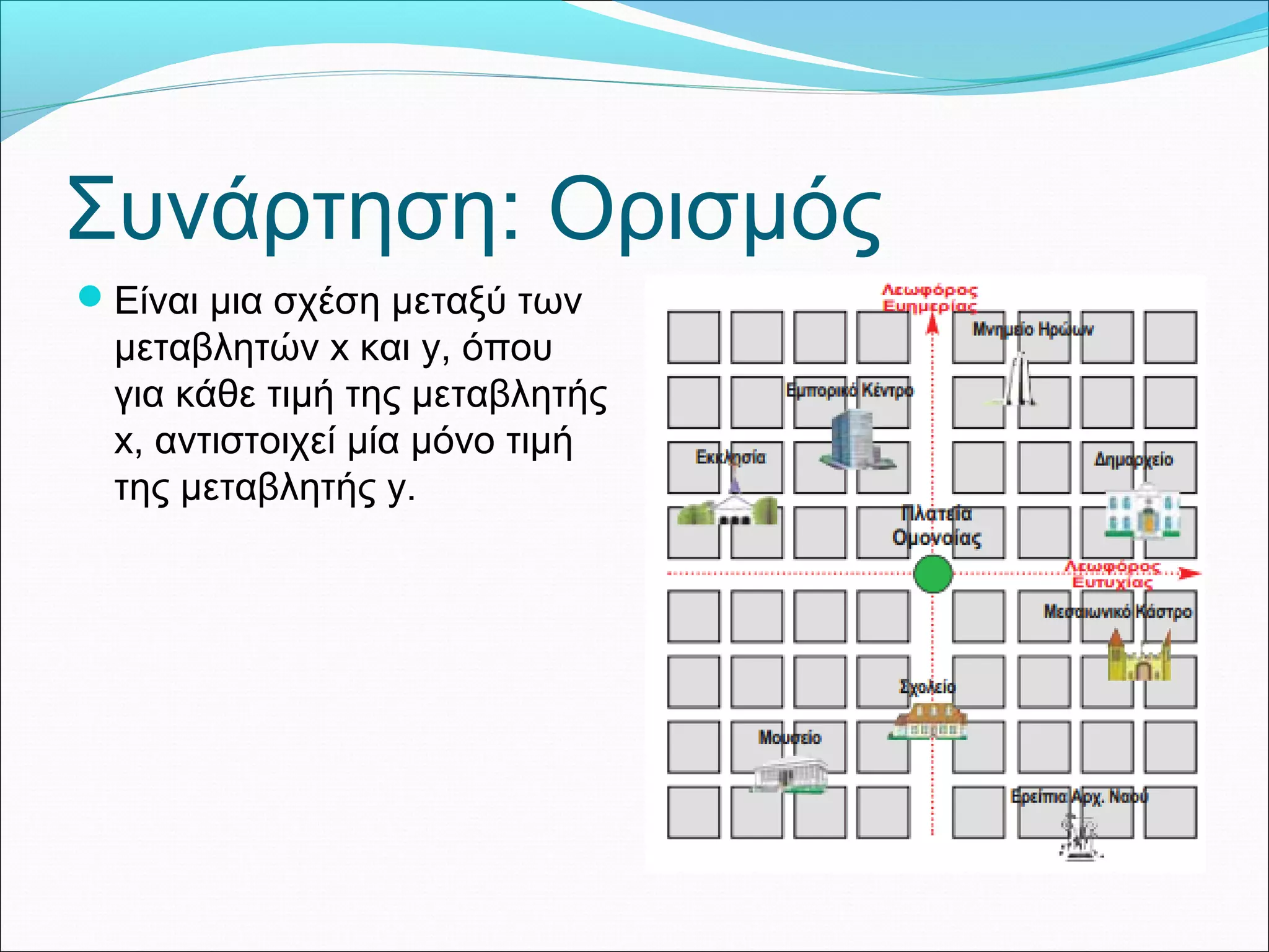Συνάρτηση: Ορισμός
Είναι μια σχέση μεταξύ των
μεταβλητών x και y, όπου
για κάθε τιμή της μεταβλητής
x, αντιστοιχεί μία μόνο τιμή
της μεταβλητής y.
 