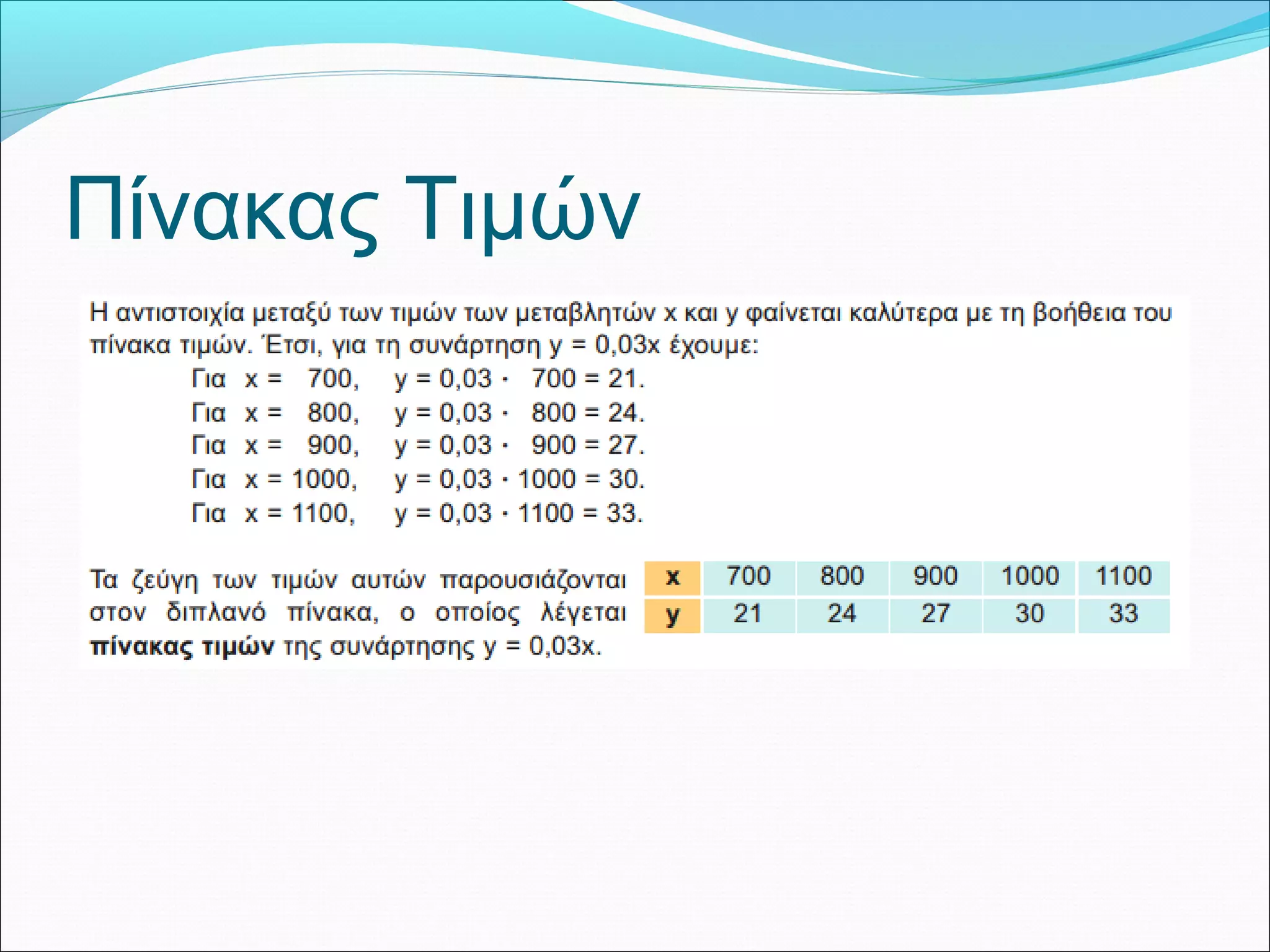 Πίνακας Τιμών
 