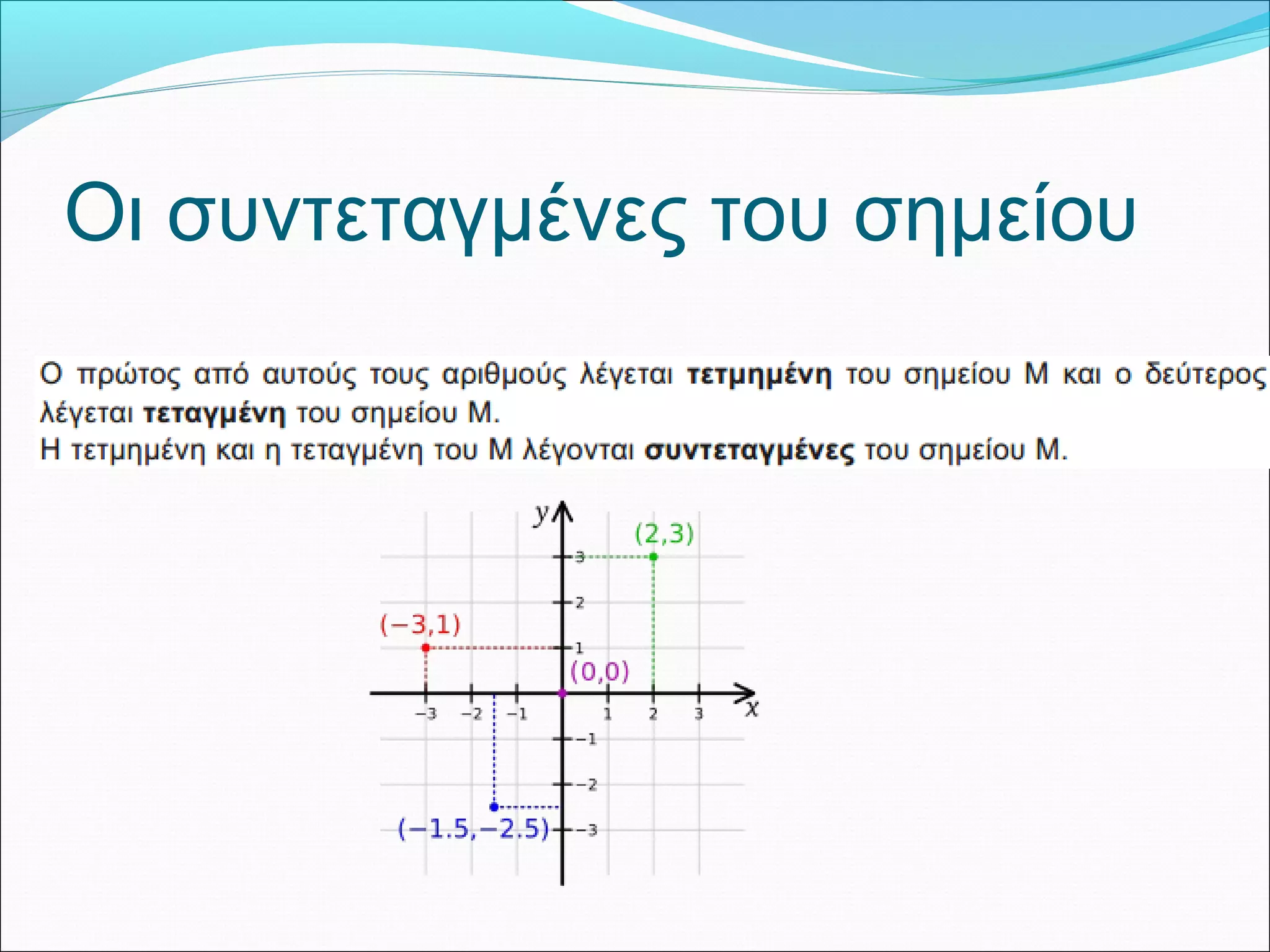 Οι συντεταγμένες του σημείου
 