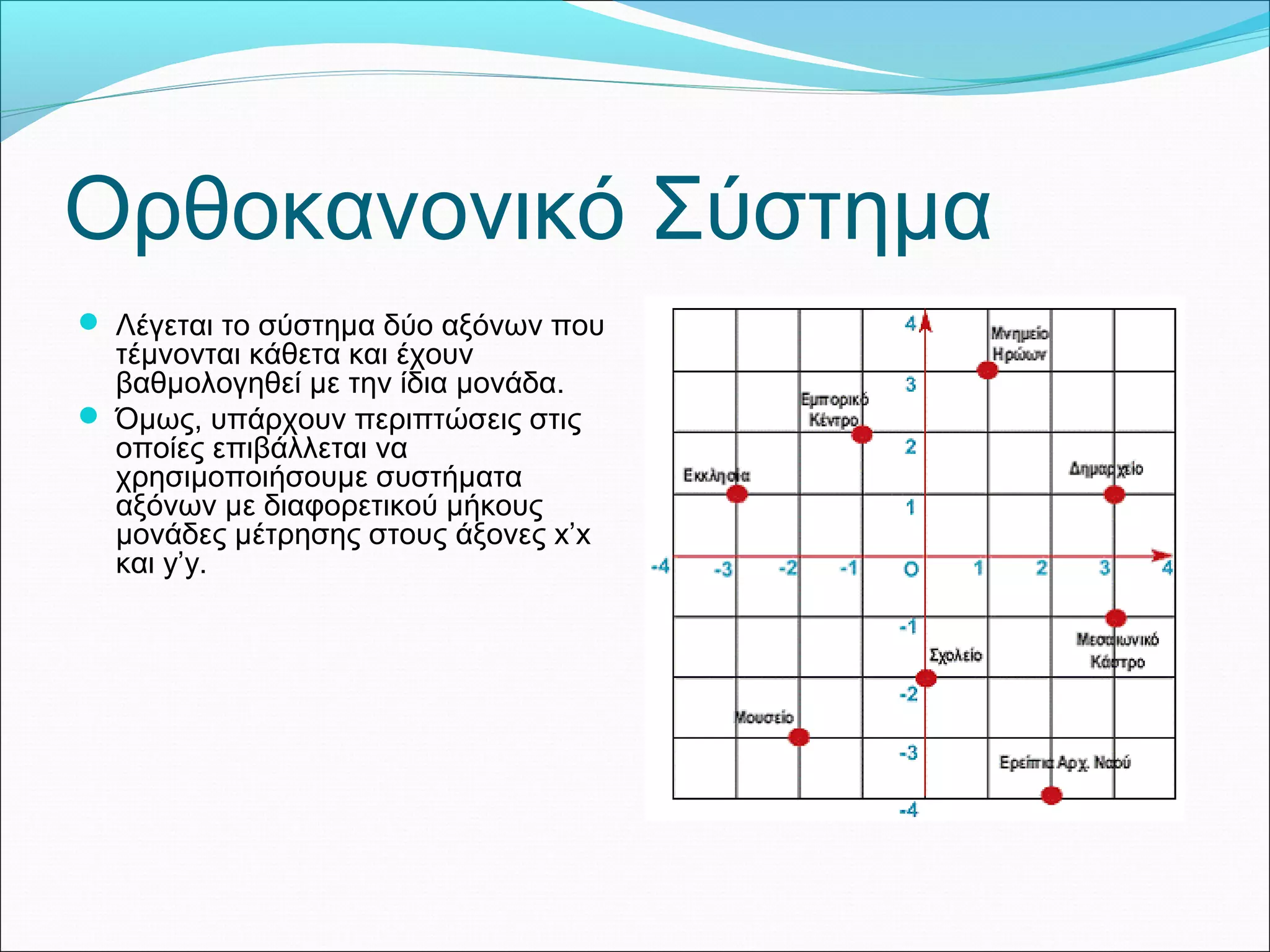 Ορθοκανονικό Σύστημα
 Λέγεται το σύστημα δύο αξόνων που
τέμνονται κάθετα και έχουν
βαθμολογηθεί με την ίδια μονάδα.
 Όμως, υπάρχουν περιπτώσεις στις
οποίες επιβάλλεται να
χρησιμοποιήσουμε συστήματα
αξόνων με διαφορετικού μήκους
μονάδες μέτρησης στους άξονες x’x
και y’y.
 
