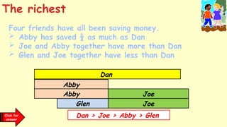 Dan
Abby
Abby Joe
Glen Joe
Dan > Joe > Abby > Glen
Click for
answer
Four friends have all been saving money.
 Abby has saved ½ as much as Dan
 Joe and Abby together have more than Dan
 Glen and Joe together have less than Dan
The richest
 