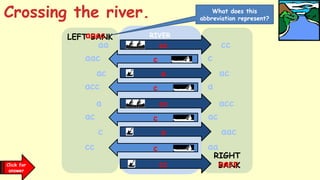 RIGHT
BANK
LEFT BANK RIVER
cc
a
cc
a
cc
c
c
c
c
aacc
aa
aac
acc
ac
ac
a
c
cc
cc
c
a
ac
ac
acc
aac
aacc
aa
What does this
abbreviation represent?
Click for
answer
Crossing the river.
 