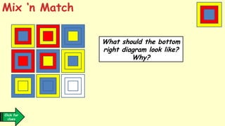 Mix ‘n Match
What should the bottom
right diagram look like?
Why?
Click for
clues
 