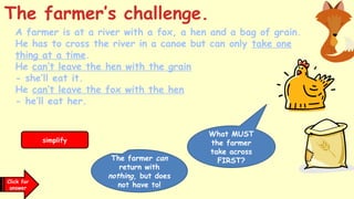 Click for
clues
The farmer’s challenge.
Click for
answer
What MUST
the farmer
take across
FIRST?
The farmer can
return with
nothing, but does
not have to!
simplify
A farmer is at a river with a fox, a hen and a bag of grain.
He has to cross the river in a canoe but can only take one
thing at a time.
He can’t leave the hen with the grain
- she’ll eat it.
He can’t leave the fox with the hen
- he’ll eat her.
 