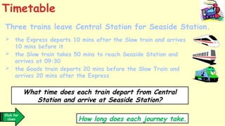 Three trains leave Central Station for Seaside Station.
Timetable
What time does each train depart from Central
Station and arrive at Seaside Station?
Click for
clues
 the Express departs 10 mins after the Slow train and arrives
10 mins before it
 the Slow train takes 50 mins to reach Seaside Station and
arrives at 09:30
 the Goods train departs 20 mins before the Slow Train and
arrives 20 mins after the Express
How long does each journey take.
 