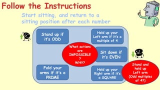 Start sitting, and return to a
sitting position after each number
Stand up if
it’s ODD
Fold your
arms if it’s a
PRIME
Hold up your
Left arm if it’s a
multiple of 4
Hold up your
Right arm if it’s
a SQUARE
Sit down if
it’s EVEN
What actions
are
IMPOSSIBLE
?
WHY?
Stand and
hold up
Left arm
(Odd multiples
of 4?)
Follow the Instructions
 