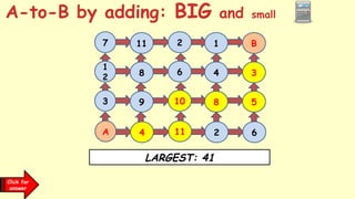 1
7
1
2
3
A
11
8
9
4
2
6
10
11
4
8
2
B
3
5
6
LARGEST: 41
Click for
answer
A-to-B by adding: BIG and small
 