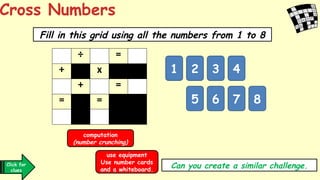 Cross Numbers
Fill in this grid using all the numbers from 1 to 8
6 ÷ =
+ x
+ =
= =
computation
(number crunching)
Click for
clues
1 2 3 4
5 6 7 8
use equipment
Use number cards
and a whiteboard.
Can you create a similar challenge.
 
