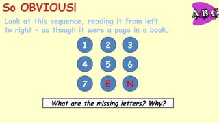 1 2 3
4 5 6
7 E N
Look at this sequence, reading it from left
to right – as though it were a page in a book.
So OBVIOUS!
What are the missing letters? Why?
 