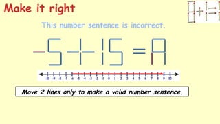 This number sentence is incorrect.
Make it right
Move 2 lines only to make a valid number sentence.
 