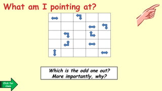What am I pointing at?
Which is the odd one out?
More importantly, why?
?
Click for
clues
 