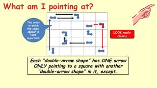 Each “double-arrow shape” has ONE arrow
ONLY pointing to a square with another
“double-arrow shape” in it, except…
The order
in which
the clues
appear is
NOT
important.
LOOK really
closely
What am I pointing at?
 