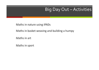 Big	
  Day	
  Out	
  –	
  Activities	
  
Maths	
  in	
  nature	
  using	
  iPADs	
  
Maths	
  in	
  basket	
  weaving	
  and	
  building	
  a	
  humpy	
  
Maths	
  in	
  art	
  
Maths	
  in	
  sport	
  

 