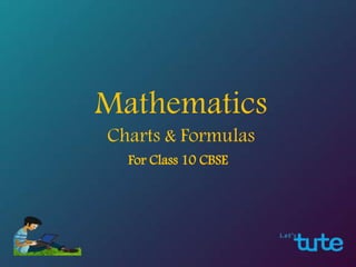 Mathematics
Charts & Formulas
For Class 10 CBSE
 