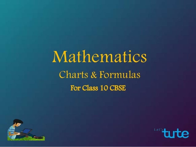 10th Class Math Chart