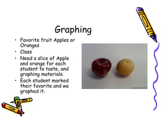 Graphing
• Favorite fruit Apples or
Oranges
• Class
• Need a slice of Apple
and orange for each
student to taste, and
graphing materials.
• Each student marked
their favorite and we
graphed it.
 