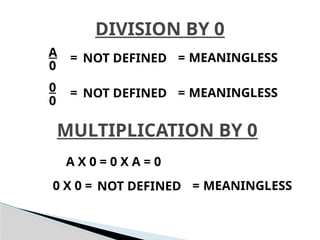 DIVISION BY 0
A
0
= NOT DEFINED = MEANINGLESS
0
0
= NOT DEFINED = MEANINGLESS
0 X 0 = NOT DEFINED = MEANINGLESS
MULTIPLICATION BY 0
A X 0 = 0 X A = 0
 
