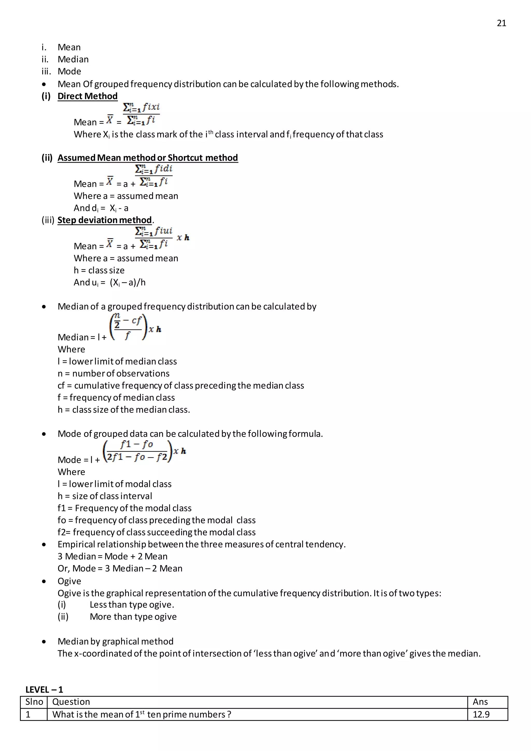 21
i. Mean
ii. Median
iii. Mode
 Mean Of groupedfrequencydistribution canbe calculatedbythe followingmethods.
(i) Direct Method
Mean = =
Where Xi isthe classmark of the ith
class interval andfi frequencyof thatclass
(ii) AssumedMean methodor Shortcut method
Mean = = a +
Where a = assumedmean
Anddi = Xi - a
(iii) Step deviationmethod.
Mean = = a +
Where a = assumedmean
h = classsize
Andui = (Xi – a)/h
 Medianof a groupedfrequencydistributioncanbe calculatedby
Median= l +
Where
l = lowerlimitof medianclass
n = numberof observations
cf = cumulative frequencyof classprecedingthe medianclass
f = frequencyof medianclass
h = classsize of the medianclass.
 Mode of groupeddata can be calculatedbythe followingformula.
Mode = l +
Where
l = lowerlimitof modal class
h = size of classinterval
f1 = Frequencyof the modal class
fo = frequencyof classprecedingthe modal class
f2= frequencyof classsucceedingthe modal class
 Empirical relationshipbetweenthe three measuresof central tendency.
3 Median= Mode + 2 Mean
Or, Mode = 3 Median – 2 Mean
 Ogive
Ogive isthe graphical representationof the cumulative frequencydistribution.Itisof twotypes:
(i) Lessthan type ogive.
(ii) More than type ogive
 Medianby graphical method
The x-coordinatedof the pointof intersectionof ‘lessthanogive’and‘more thanogive’givesthe median.
LEVEL – 1
Slno Question Ans
1 What isthe meanof 1st
tenprime numbers? 12.9
 