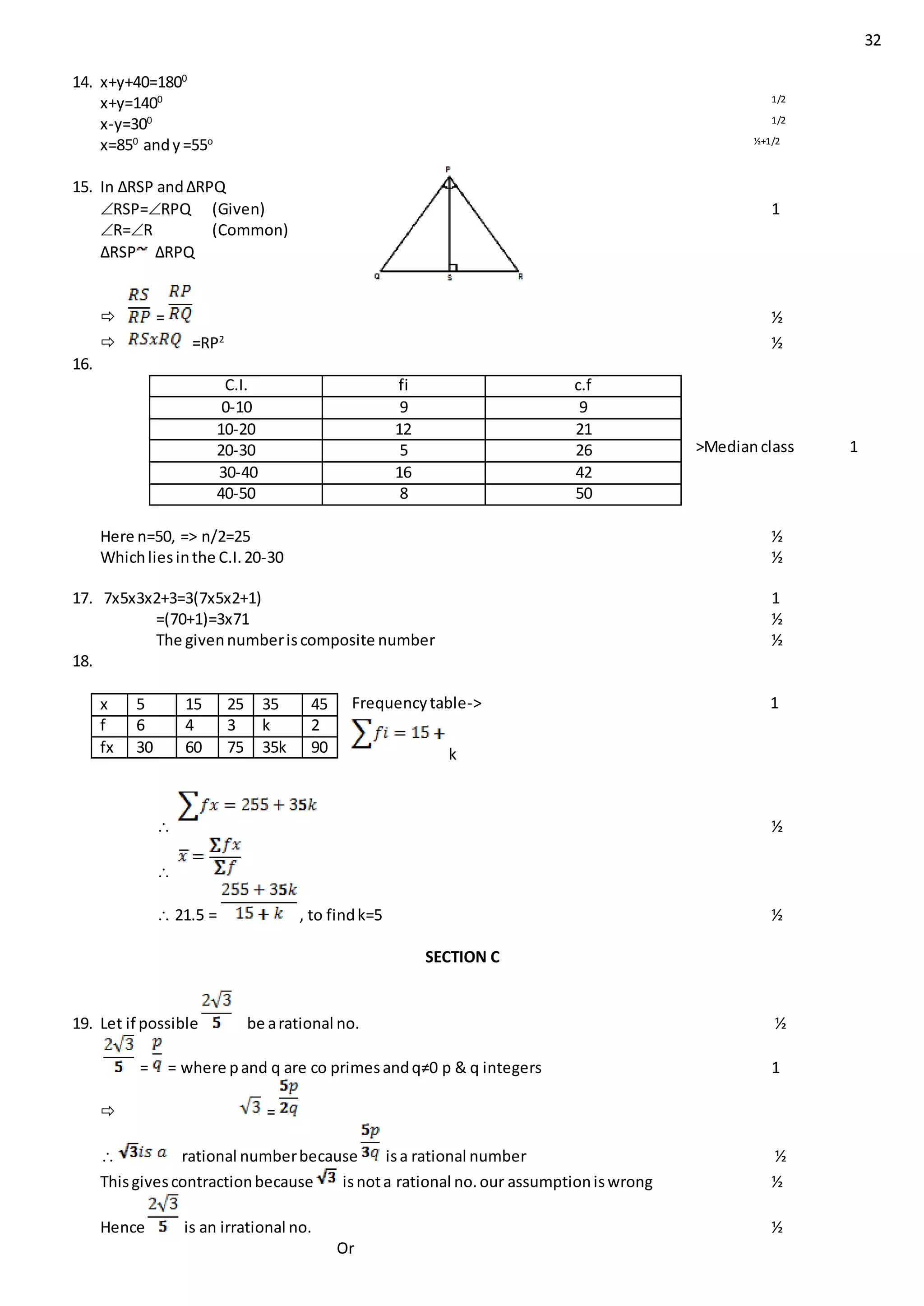 32
14. x+y+40=1800
x+y=1400 1/2
x-y=300 1/2
x=850
andy =55o ½+1/2
15. In ∆RSP and∆RPQ
RSP=RPQ (Given) 1
R=R (Common)
∆RSP ∆RPQ
 = ½
 =RP2
½
16.
>Medianclass 1
Here n=50, => n/2=25 ½
Whichliesinthe C.I.20-30 ½
17. 7x5x3x2+3=3(7x5x2+1) 1
=(70+1)=3x71 ½
The givennumberiscomposite number ½
18.
Frequencytable-> 1
k
 ½

 21.5 = , to findk=5 ½
SECTION C
19. Let if possible be arational no. ½
= = where pand q are co primesandq≠0 p & q integers 1
 =
 rational numberbecause isa rational number ½
Thisgivescontractionbecause isnota rational no.our assumptioniswrong ½
Hence is an irrational no. ½
Or
C.I. fi c.f
0-10 9 9
10-20 12 21
20-30 5 26
30-40 16 42
40-50 8 50
x 5 15 25 35 45
f 6 4 3 k 2
fx 30 60 75 35k 90
 