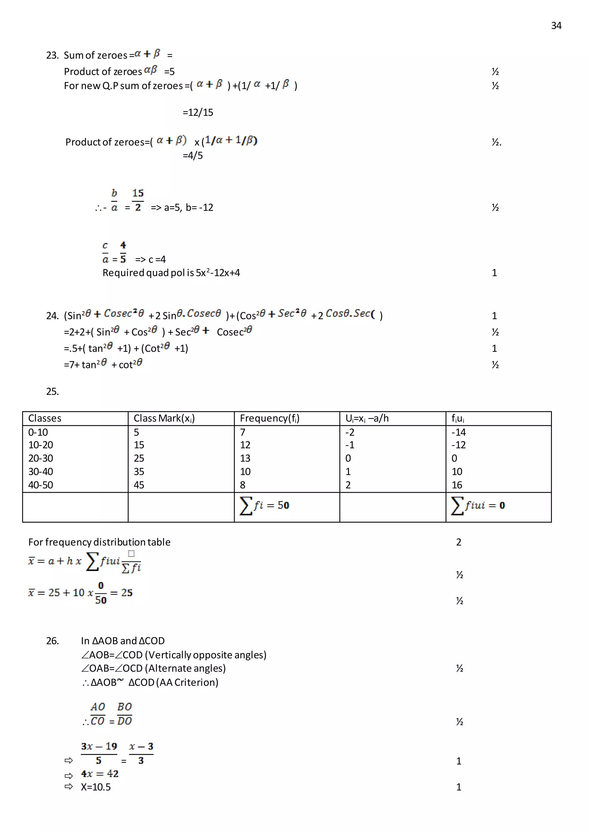 34
23. Sumof zeroes= =
Product of zeroes =5 ½
For newQ.Psum of zeroes=( ) +(1/ +1/ ) ½
=12/15
Productof zeroes=( x ( ½.
=4/5
- = => a=5, b= -12 ½
= => c =4
Requiredquadpol is5x2
-12x+4 1
24. (Sin2
+2 Sin )+(Cos2
+2 ) 1
=2+2+( Sin2
+ Cos2
) + Sec2
Cosec2
½
=.5+( tan2
+1) + (Cot2
+1) 1
=7+ tan2
+ cot2
½
25.
Classes ClassMark(xi) Frequency(fi) Ui=xi –a/h fiui
0-10
10-20
20-30
30-40
40-50
5
15
25
35
45
7
12
13
10
8
-2
-1
0
1
2
-14
-12
0
10
16
For frequencydistributiontable 2
½
½
26. In ∆AOB and∆COD
AOB=COD (Verticallyopposite angles)
OAB=OCD (Alternate angles) ½
∆AOB ∆COD(AA Criterion)
 = ½
 = 1

 X=10.5 1
 
