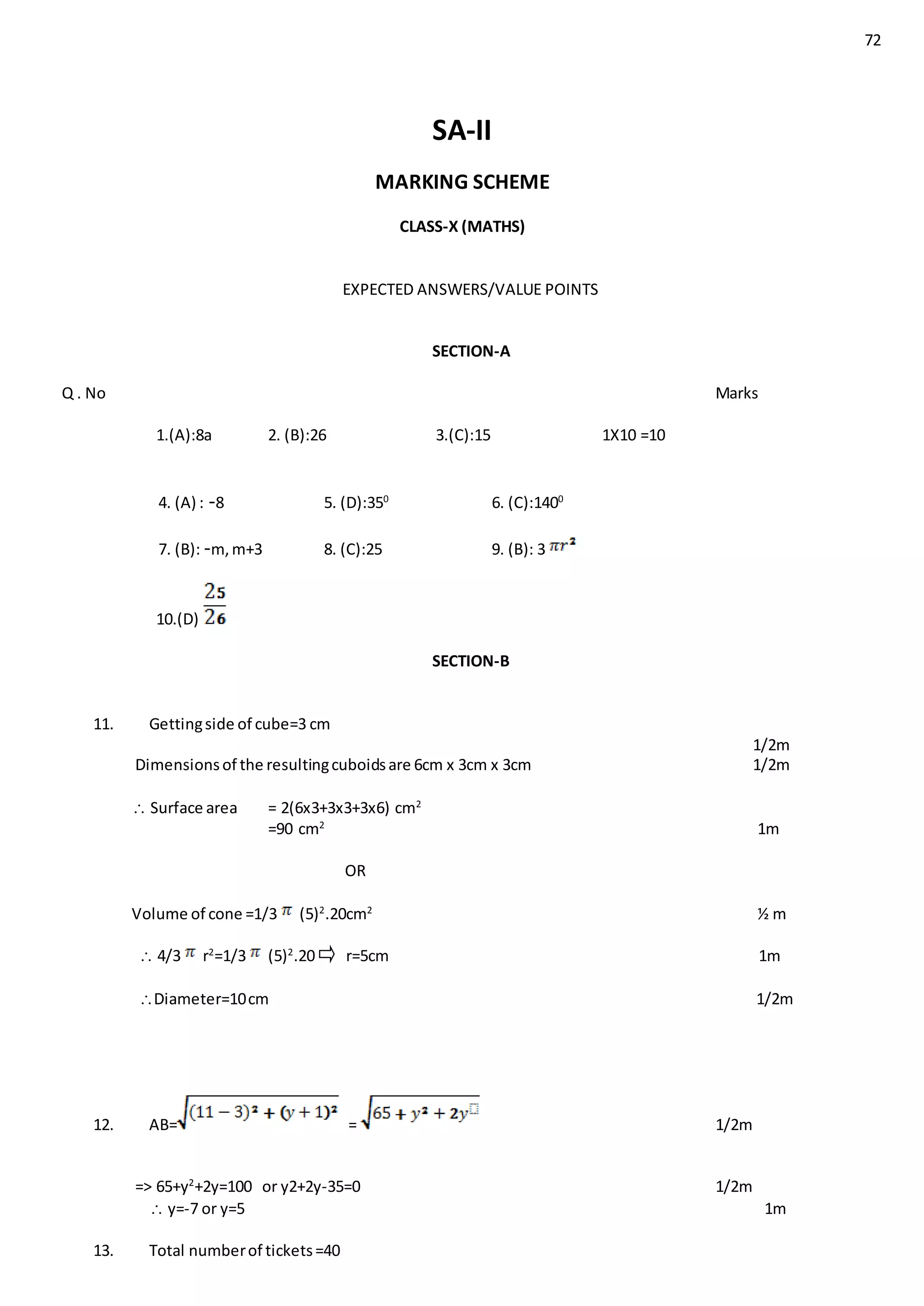 72
SA-II
MARKING SCHEME
CLASS-X (MATHS)
EXPECTED ANSWERS/VALUE POINTS
SECTION-A
Q . No Marks
1.(A):8a 2. (B):26 3.(C):15 1X10 =10
4. (A) : -8 5. (D):350
6. (C):1400
7. (B): -m,m+3 8. (C):25 9. (B): 3
10.(D)
SECTION-B
11. Gettingside of cube=3 cm
1/2m
Dimensionsof the resultingcuboidsare 6cm x 3cm x 3cm 1/2m
 Surface area = 2(6x3+3x3+3x6) cm2
=90 cm2
1m
OR
Volume of cone =1/3 (5)2
.20cm2
½ m
 4/3 r2
=1/3 (5)2
.20 r=5cm 1m
Diameter=10cm 1/2m
12. AB= = 1/2m
=> 65+y2
+2y=100 or y2+2y-35=0 1/2m
 y=-7 or y=5 1m
13. Total numberof tickets=40
 