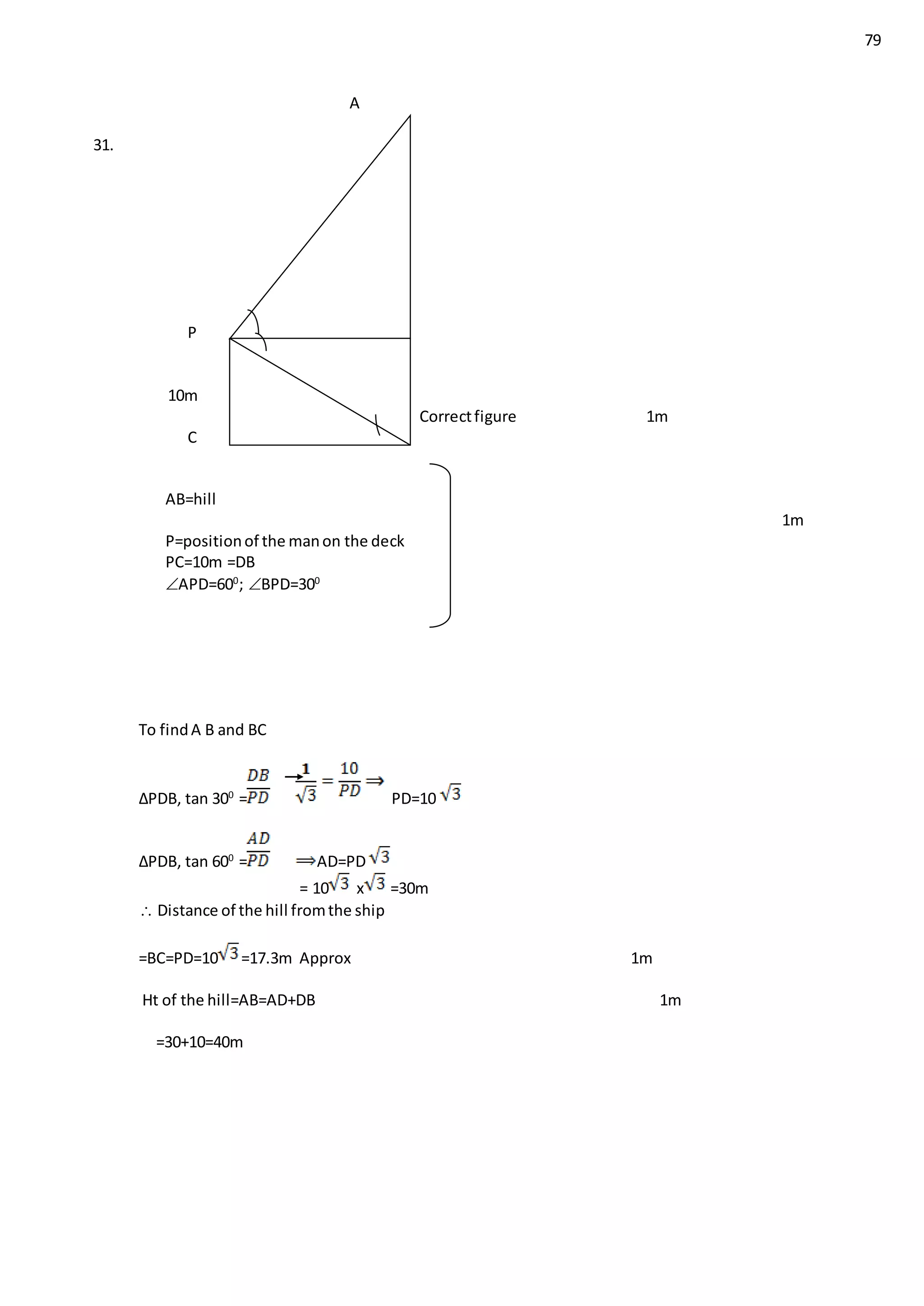 79
A
31.
hill
P D
10m
Correctfigure 1m
C B
AB=hill
1m
P=positionof the manon the deck
PC=10m =DB
APD=600
; BPD=300
To findA B and BC
∆PDB, tan 300
= PD=10
∆PDB, tan 600
= AD=PD
= 10 x =30m
 Distance of the hill fromthe ship
=BC=PD=10 =17.3m Approx 1m
Ht of the hill=AB=AD+DB 1m
=30+10=40m
 