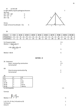 35
27. Let ADBC
In rightADB usingthe pythogorastheorem
We have
AD2
= AB2
– BD2
½
AD2
= 4a2
- a2
½
AD = 3a ½
Hence,
length of one of itsaltitude =3a ½
1
28.
Classes 0-10 10-20 20-30 30-40 40-50 50-60 60-70 70-80 80-90 90-100
Frequency 5 3 4 3 3 4 7 9 7 8
cumulative 5 8 12 15 18 22 29 38 45 53
For frequencytable 1 ½
Median= l +(N/2 –CF) x h ½
f
= 60 + (26.5 -22) x 10
7 ½
Median= 66.43 ½
SECTION – D
29. Statement ½
Given: to prove fig.construction 1 ½
Correct proof 2
OR
Givento prove constructionfig 2
Correct proof 2
30.
C.I F CF
0-6
6-12
12-18
18-24
24-30
4
X
5
Y
1
4
4+x
9+x
9+x+y
10+x+y
For Writingtable 1 ½
Formula
Median= l + ½
L=12, f=5, cf= 4+x, h=6 andx+y=10 1
To findx=4
Andy=6 1
 