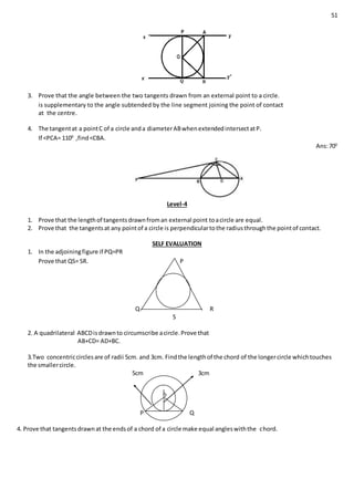 51
3. Prove that the angle between the two tangents drawn from an external point to a circle.
is supplementary to the angle subtended by the line segment joining the point of contact
at the centre.
4. The tangentat a pointC of a circle anda diameterABwhenextendedintersectatP.
If <PCA= 1100
,find<CBA.
Ans:700
Level-4
1. Prove that the lengthof tangentsdrawnfroman external point toacircle are equal.
2. Prove that the tangentsat any pointof a circle is perpendiculartothe radiusthroughthe pointof contact.
SELF EVALUATION
1. In the adjoiningfigure if PQ=PR
Prove that QS= SR. P
Q R
S
2. A quadrilateral ABCDisdrawnto circumscribe acircle.Prove that
AB+CD= AD+BC.
3.Two concentriccirclesare of radii 5cm. and 3cm. Findthe lengthof the chord of the longercircle whichtouches
the smallercircle.
5cm 3cm
P Q
4. Prove that tangentsdrawnat the endsof a chord of a circle make equal angleswiththe chord.
oL
 