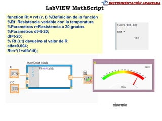 Mathscript | PPS
