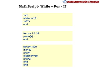Mathscript | PPS