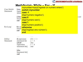 Mathscript | PPS