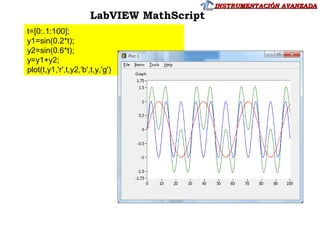 Mathscript | PPS