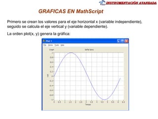 Mathscript | PPS