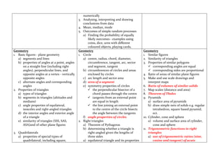 numerically
                                                 3. Analysing, interpreting and drawing
                                                    conclusions from data
                                                 4. Mean, median, mode
                                                 5. Outcomes of simple random processes
                                                    a) Finding the probability of equally
                                                       likely outcomes - examples using
                                                       coins, dice, urns with different
                                                       coloured objects, playing cards,
Geometry                                         Geometry                                        Geometry
1. Basic figures - plane geometry                1. Circle                                       1. Similar figures
   a) segments and lines                            a) centre, radius, chord, diameter,          2. Similarity of triangles
   b) properties of angles at a point, angles          circumference, tangent, arc, sector       3. Properties of similar polygons
      on a straight line (including right              and segment, tangent                           corresponding angles are equal
      angles), perpendicular lines, and             b) circumferences of circles and areas            corresponding sides are proportional
      opposite angles at a vertex - vertically         enclosed by circles                       4. Ratio of areas of similar plane figures
      opposite angles                               c) arc length and sector area                5. Make and use scale drawings and
   c) alternate angles and corresponding            d) area of a segment                             interpret maps
      angles                                        e) symmetry properties of circles            6. Ratio of volumes of similar solids
2. Properties of triangles                              the perpendicular bisector of a         7. Map scales (distance and area)
   a) types of triangles                                   chord passes through the centre       8. Theorem of Thales
   b) segments in triangles (altitudes and              tangents from an external point         9. Pyramids
      medians)                                             are equal in length                       a) surface area of pyramids
   c) angle properties of equilateral,                  the line joining an external point          b) draw simple nets of solids e.g. regular
      isosceles and right-angled triangles                 to the centre of the circle bisects           tetrahedron, square based pyramid,
   d) the interior angles and exterior angle               the angle between the tangents                ect.
      of a triangle                                 f) angle properties of circles               10. Cylinder, cone and sphere
   e) similarity of triangles (SSS, SAS,         2. Right triangles                                  a) volume and surface area of cylinder,
      ASA)and of other plane figures                a) Theorem of Pythagoras                             cone and sphere
                                                    b) determining whether a triangle is         11. Trigonometric functions in right
3. Quadrilaterals                                      right-angled given the lengths of             triangles
   a) properties of special types of                   three sides                                   a) use of trigonometric ratios (sine,
      quadrilateral, including square,              a) equilateral triangle and its properties           cosine and tangent) of acute
 