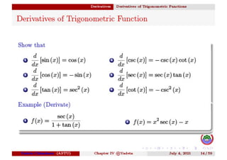 maths derivative.pdf