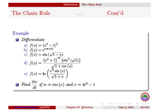 maths derivative.pdf