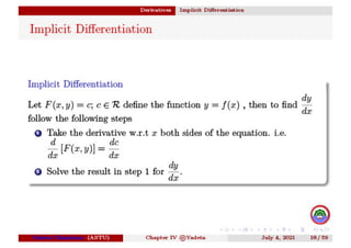 maths derivative.pdf