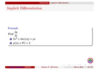 maths derivative.pdf