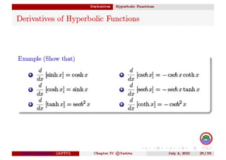 maths derivative.pdf